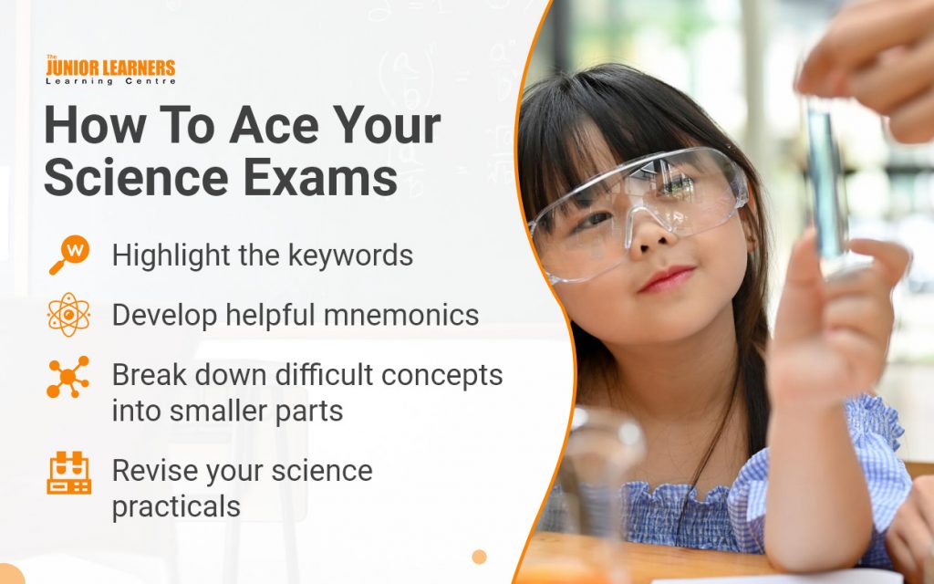A Comprehensive Guide To Tuition Classes and Subjects In Singapore ...